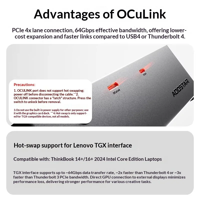 AOOSTAR AG01 AG02 EGPU Dock, O - Oculink Egpu Mini Pc 评论和价格