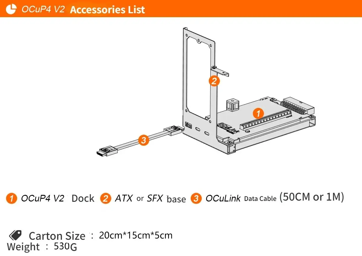 OCuP4V2 OCuLink GPU Dock w ReD - Oculink Egpu Mini Pc 评论和价格